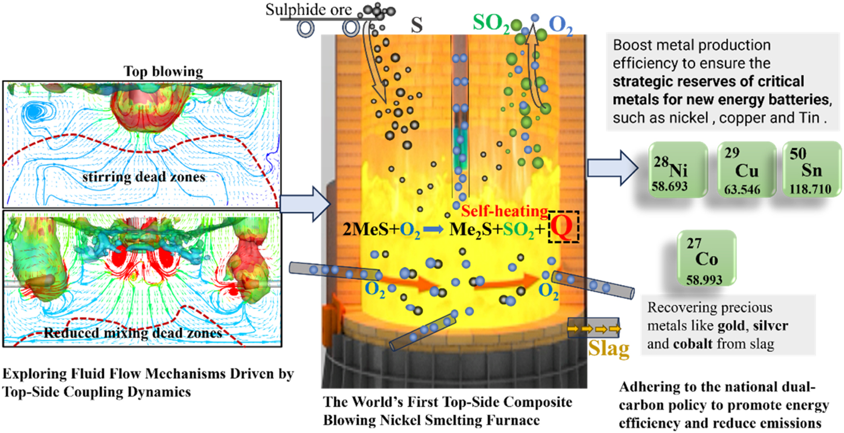 Teaser image from the article