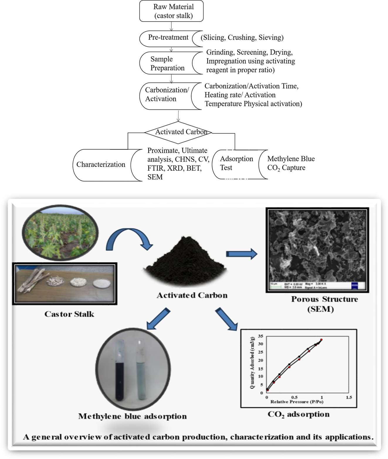 Teaser image from the article