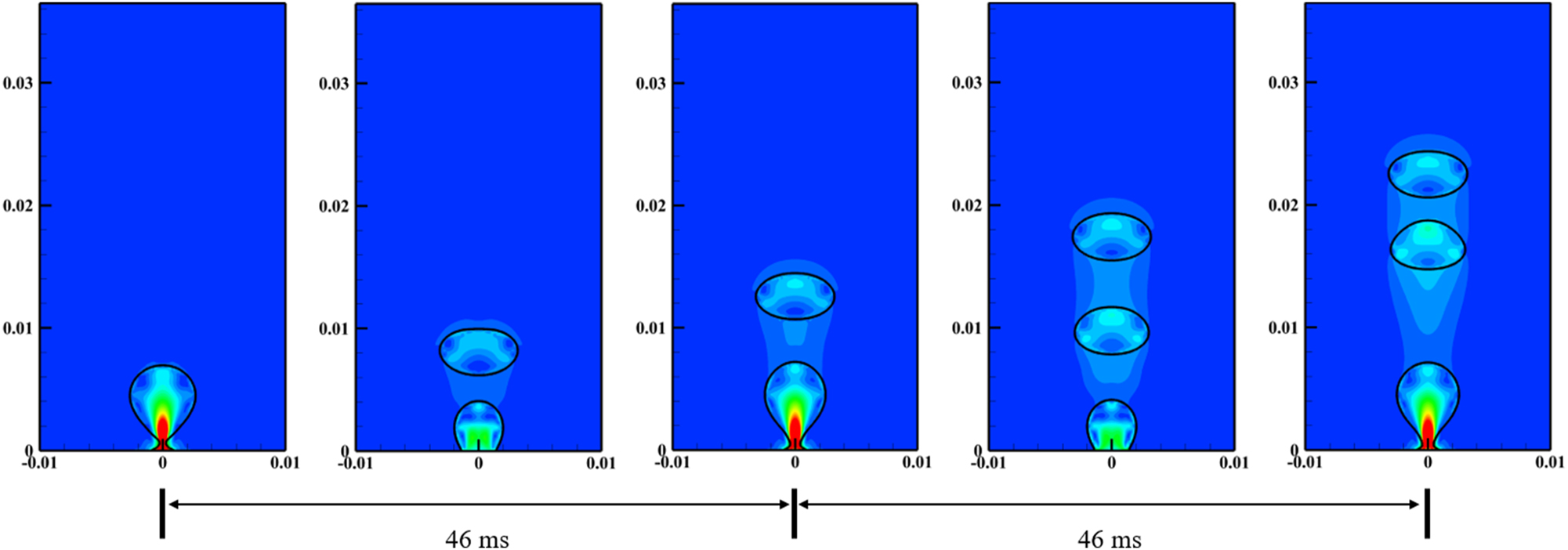 Teaser image from the article