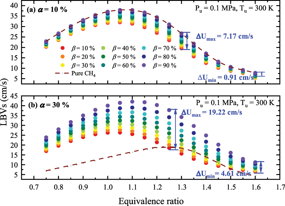 Teaser image from the article