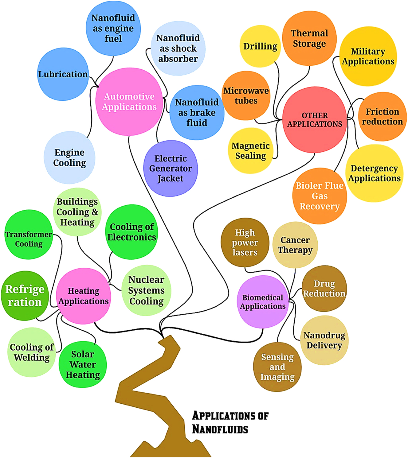 Teaser image from the article