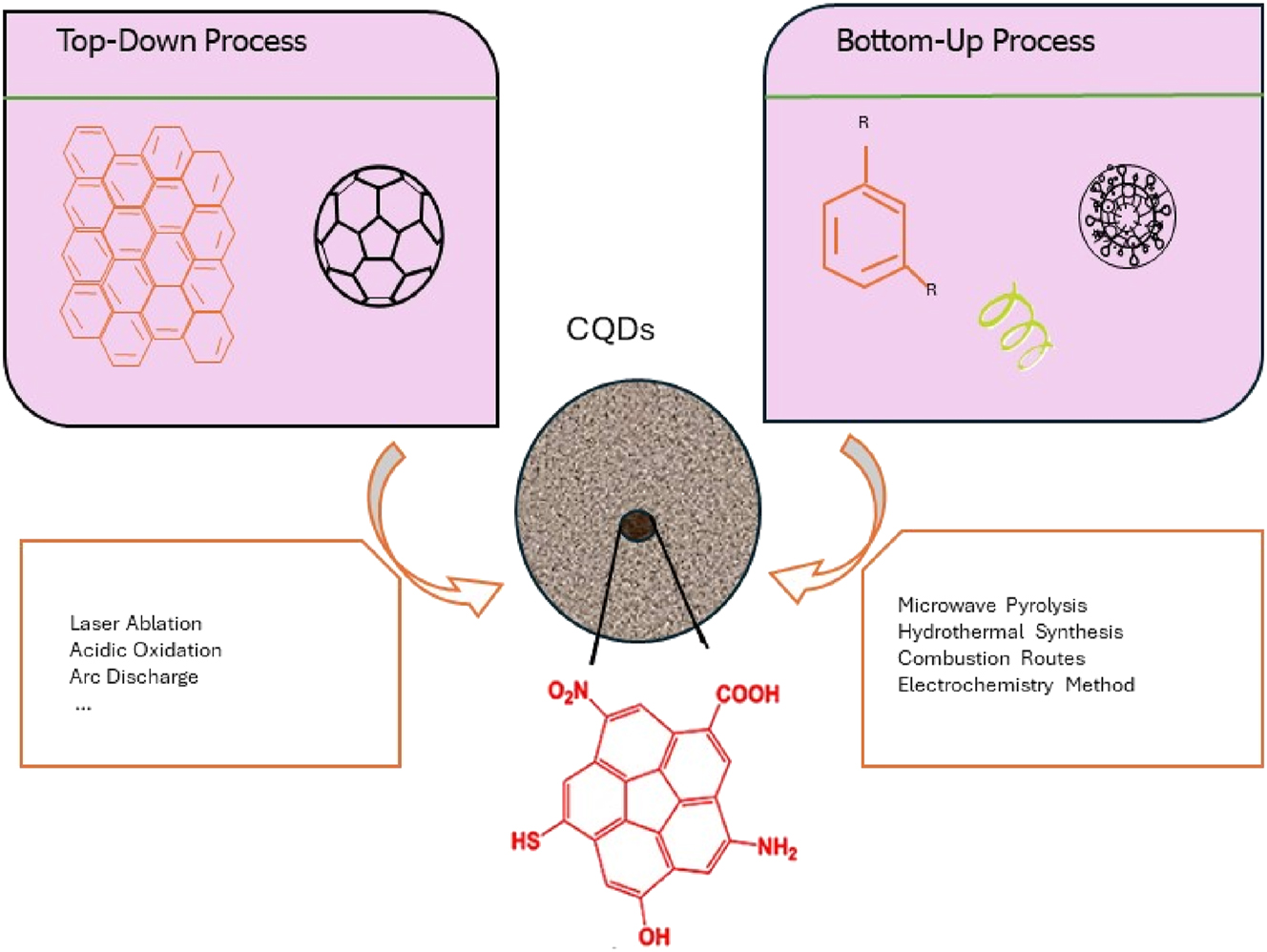 Teaser image from the article