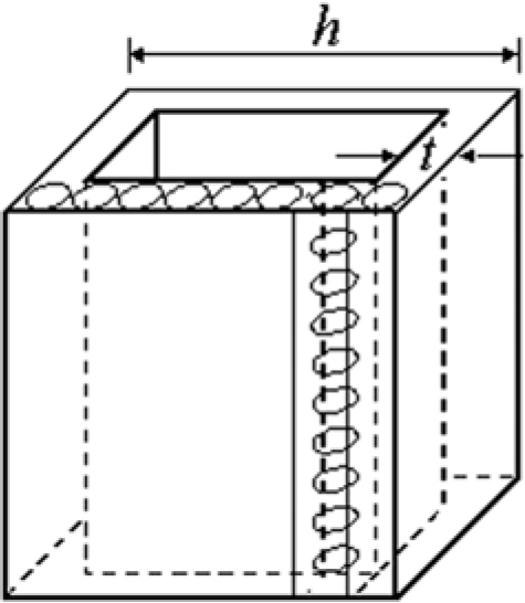 Fig. A-1 
Schematic depiction of simplified cubic Au nanobox with the top and bottom not shown for clarity. Dislocation density in the gold nanoboxes is interpreted in terms of circular prismatic loops being punched out along glide cylinders with the diameter of the loops restricted to the wall thickness. One glide cylinder is shown.
