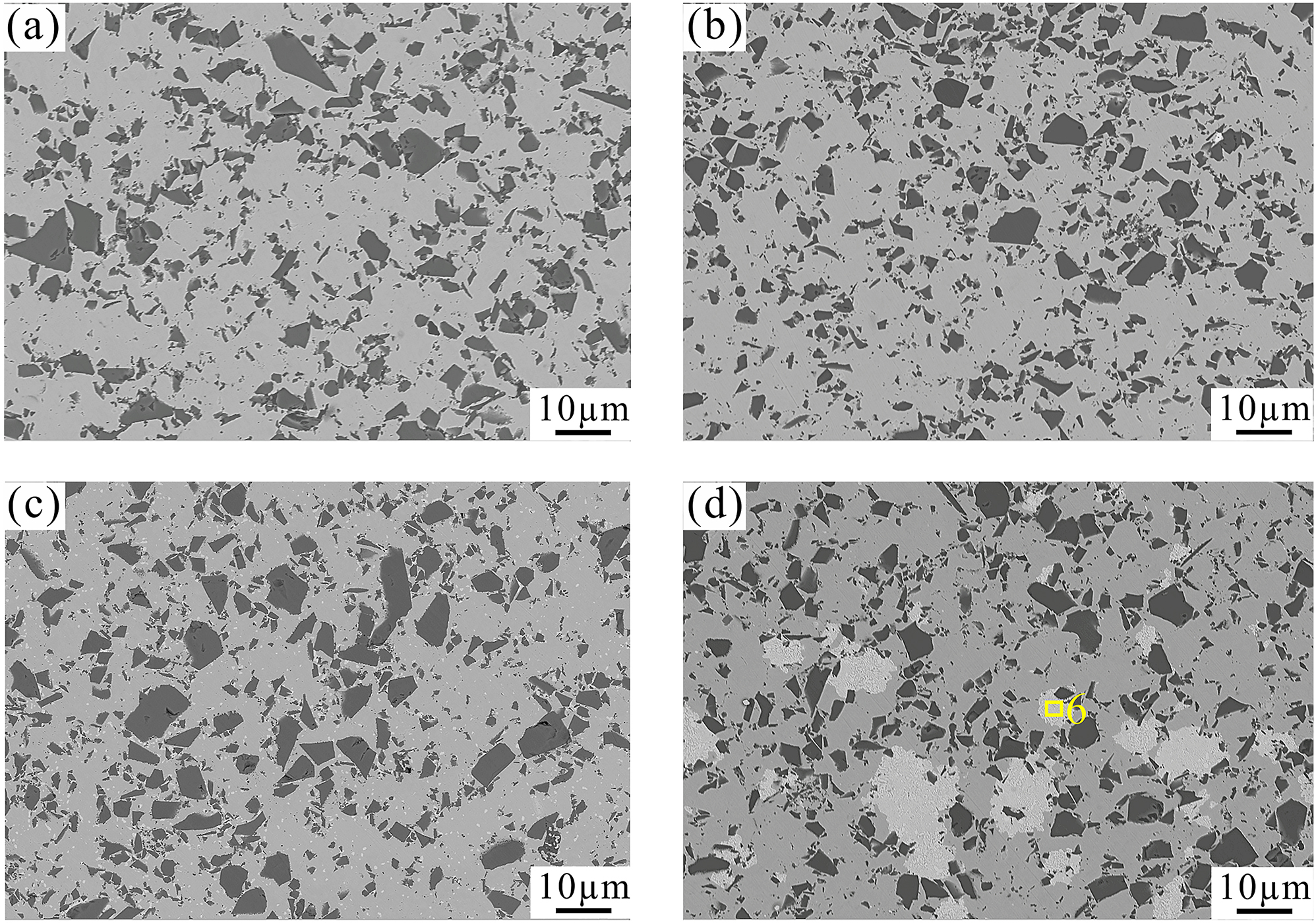 Figure 4:
SEM images of the heat-treated TiC–Fe cermets with different Mo additions: (a) 0 wt.% Mo, (b) 2.0 wt.% Mo, (c) 4.0 wt.% Mo, and (d) 6.0 wt.% Mo.