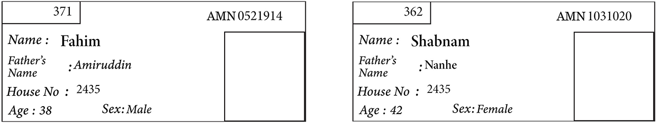 Figure 1: 
Voter list with a one-part female (L) and male name (R).
