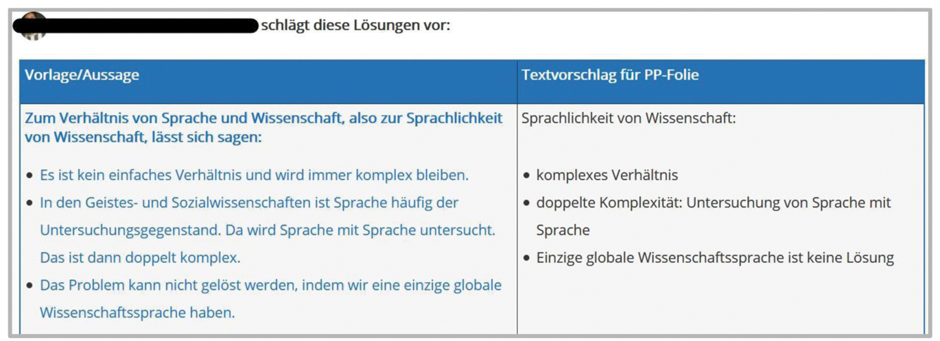 Abb. 3 
							Datenbank „Sprache auf Vortragsfolien: Übung 2“ (rechte Seite: Lösungsbeispiel eines Studierenden) (Typ 5)
						