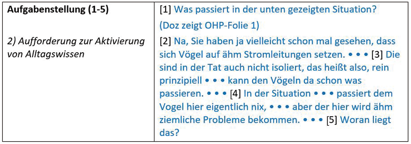 Abbildung 2 
              Aufgabenstellung (Transkript in seiner publizierten Form übernommen; Segmentierung von uns)
            