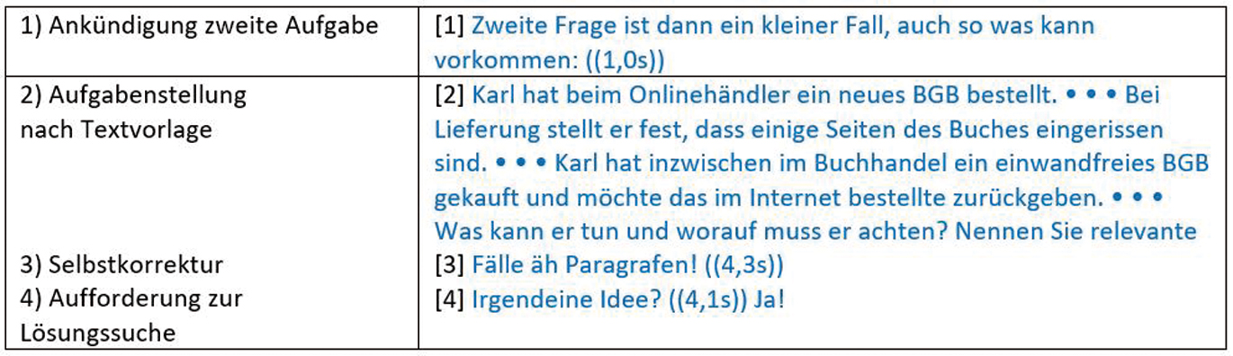 Abbildung 4 
              Aufgabenstellung (Antworten der Studierenden nicht aufgezeichnet und somit auch nicht als Transkript vorliegend)
            