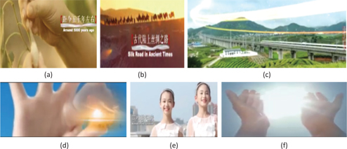 Figure 4: 
            (a) Collecting cocoons as part of making silk. (b) A caravan of camels travelling on Silk Road in ancient times. (c) A train speeds forward over a bridge. (d) A silk cocoon between the fingers of a girl transforms into the sun. (e) Two girls dressed in white sing a song. (f) Hands held up toward the sun.
          