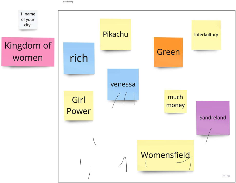 Figure 2: 
Final version of Activity 1 on the Miro board.
