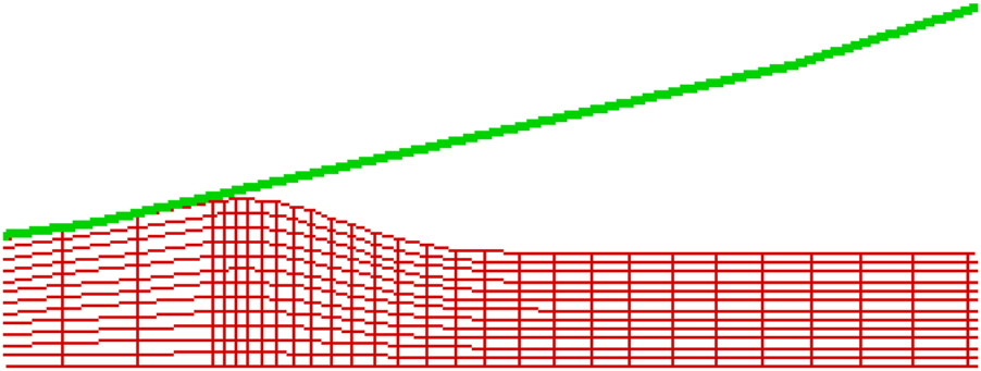 Figure 20: 
Time-dependent ALE simulations of an outgoing Newtonian fluid. The FEM grid deforms to accommodate the free surface.