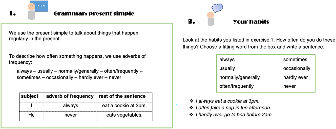 Figure 2: 
Explicit (left) and implicit (right) explanation of present simple.
