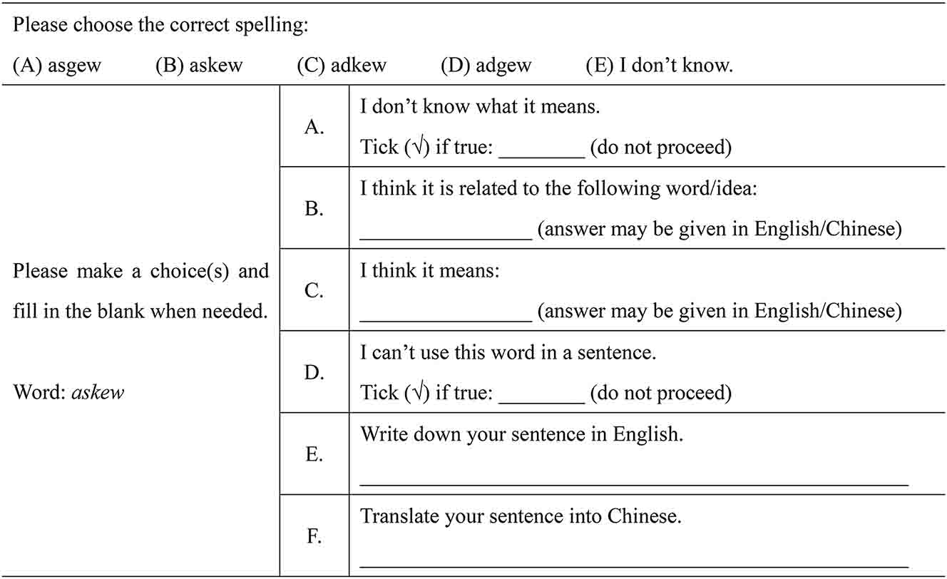 Figure 1: 
An example of the vocabulary test for the target word “askew”.
