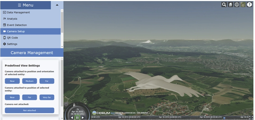 Figure 5 
TeamWise animal movement analysis tool showing a visualisation of a bird returning from winter migration to Lake Constance (taken from Klein et al. [44] under creative commons license [18]).
