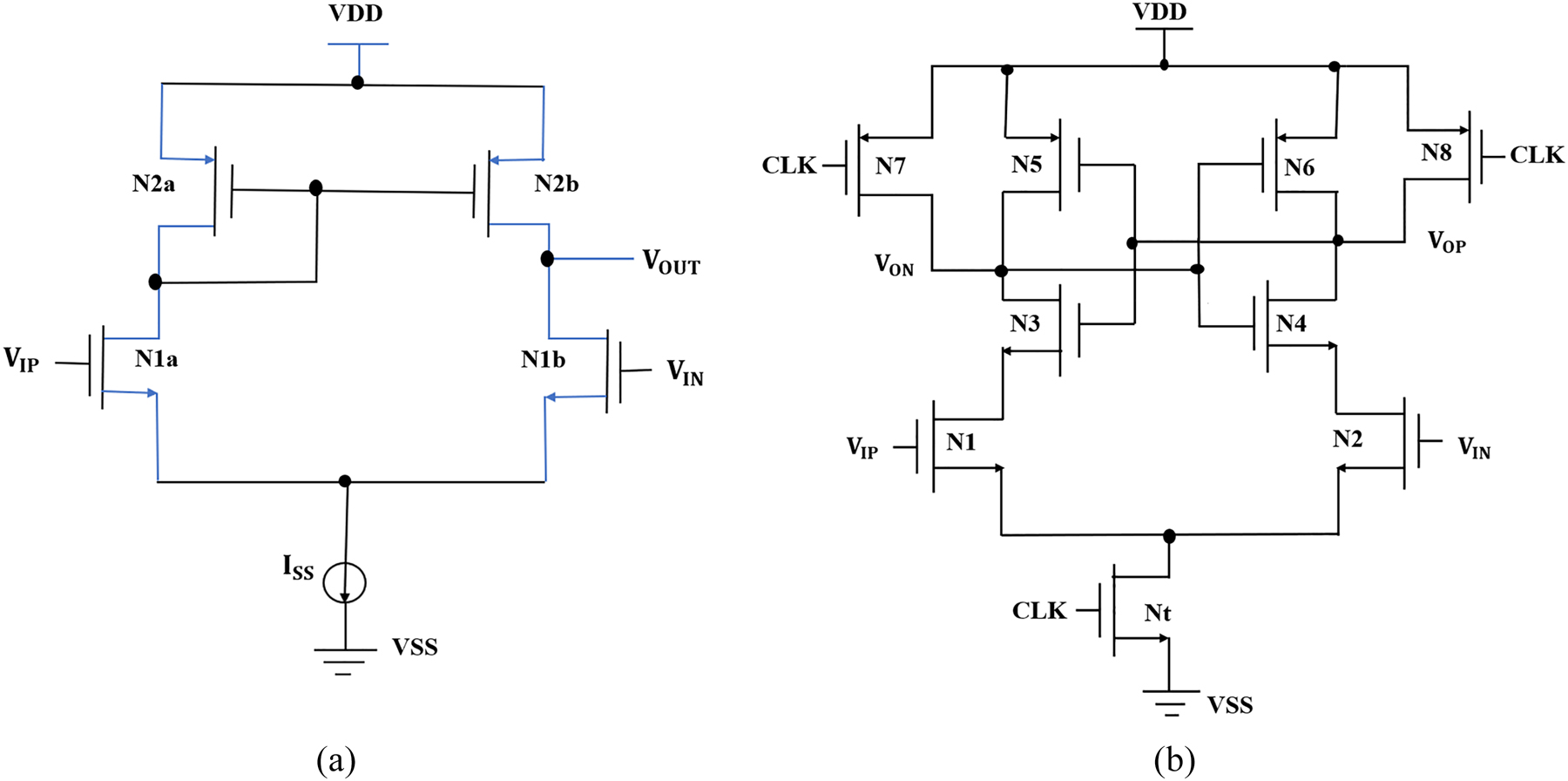 Figure 6: 
Schematics of the static comparator (a) [32] and dynamic comparator (b) [32, 33].

