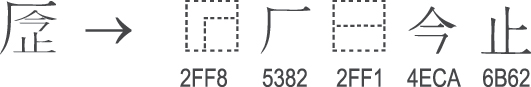 Figure 11: 
An example of the IDS, from the Unicode consortium [44], p. 691].
