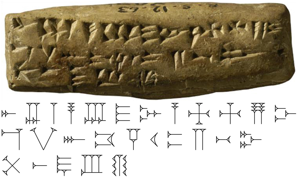 Figure 22: 
A Ugaritic abecedary tablet (RS 12.063/KTU 5.6). Tablet photo originally from Yon [49], 124, Figure 2a], reproduced at https://mnamon.sns.it/index.php?page=Esempi&id=30&lang=en. The 3 (triple-headed) and ? (inverted) modifiers are required here.
