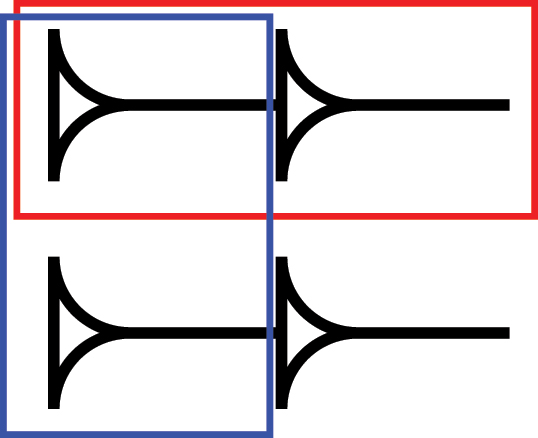 Figure 27: 
An illustration of why subtree matching is not sufficient for sign identification.
