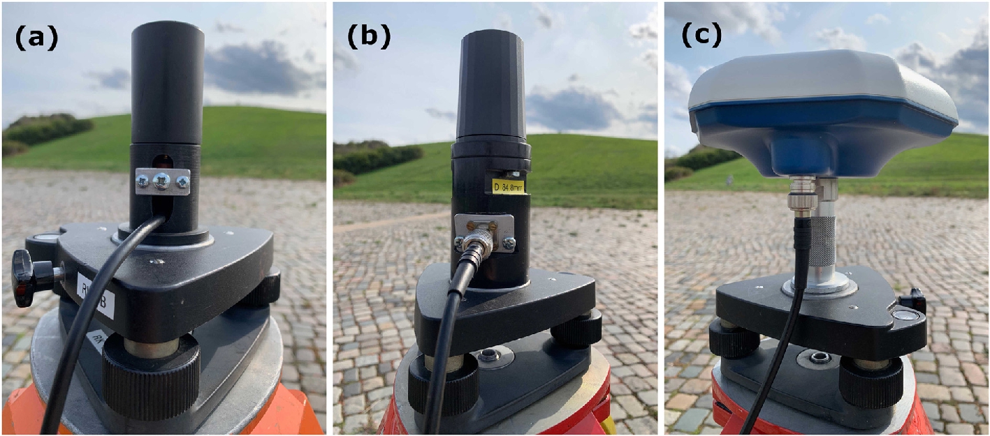 Figure 1 
The three antenna types used in this study: (a) Maxtena M7HCT, (b) Tallysman HC975, (c) NavXperience 3G+C.