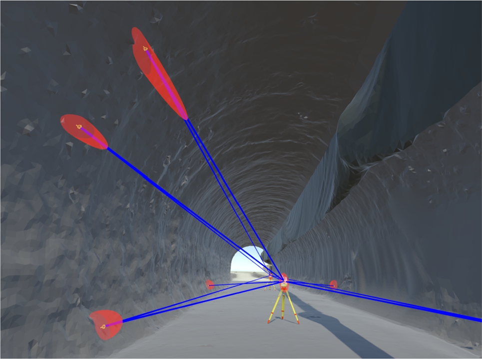 Figure 9 
Underground scenario with confidence ellipsoids.

