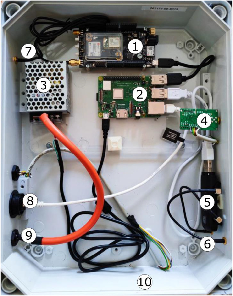 Figure 1:
Low-cost dual-frequency GNSS receiver components. 1 – C099-F9P, 2 – Raspberry Pi, 3 – power supply unit, 4 – Wi-Fi module, 5 – GSM module, 6 – GSM antenna connector, 7 – GNSS antenna connector, 8 – 230 V Ethernet connector, 9 – AC 230 V input, 10 – hermetic enclosure.