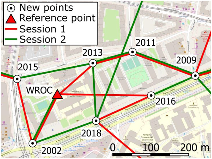 Figure 13:
Distribution of network points and computed baselines.