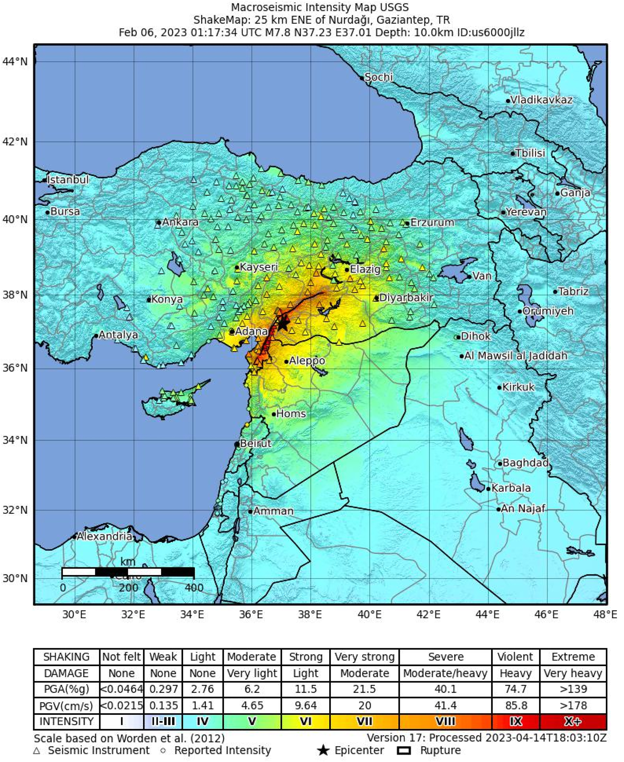 Figure 1:
The intensity map and geographic location of the 2023 Turkey earthquake. A black star indicates the earthquake epicenter (https://earthquake.usgs.gov/earthquakes).