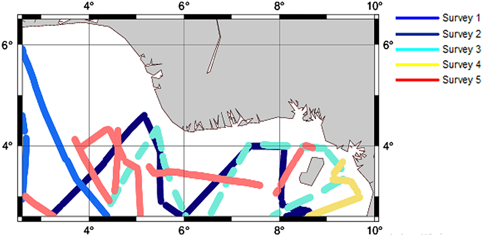 Figure 3: 
Geographical distribution of five surveys using different colours within the study area.
