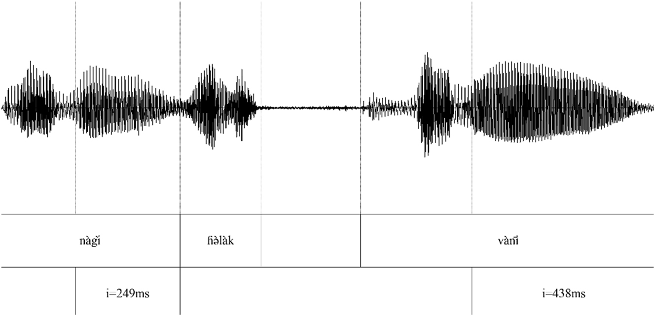 Figure 3:
Final vowel lengthening as a pause filling strategy. Two final /i/s produced with extra length.