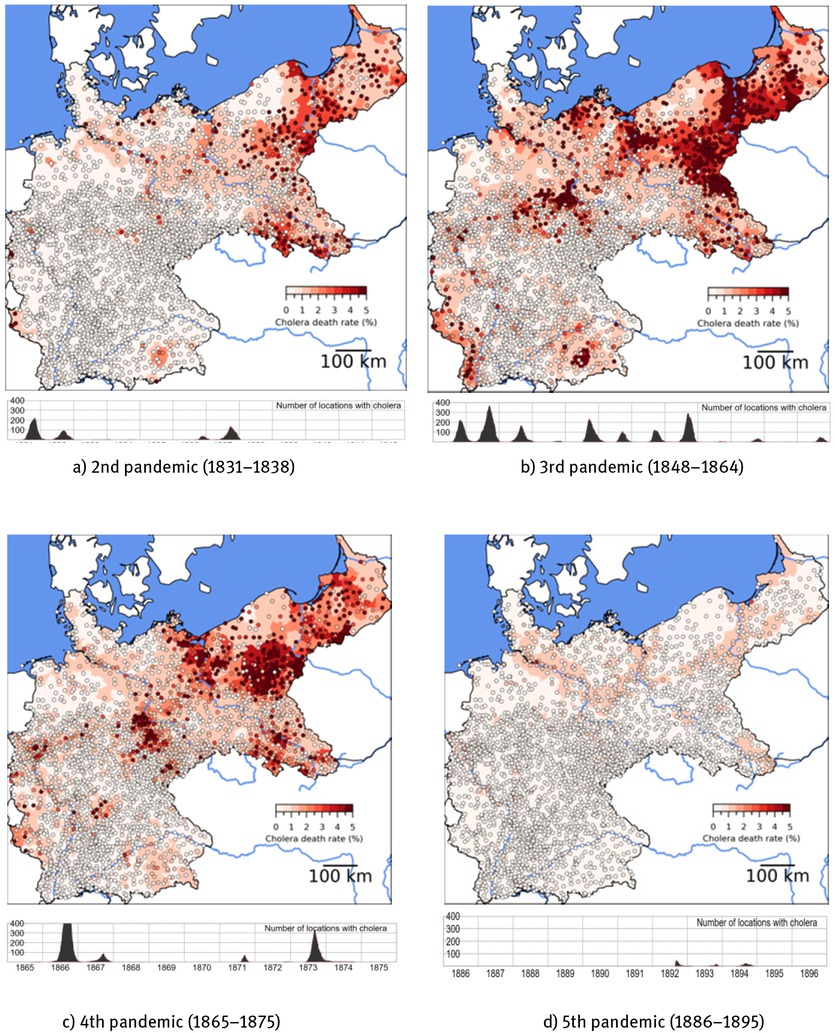 Fig. 2 The Spatial and Temporal Distribution of Cholera in Germany. Note: Each panel shows maps that include 2,685 cities and 852 rural counties in Germany, colored by cholera mortality, calculated as cholera deaths divided by mean population during each pandemic. Black lines indicate national borders; blue lines mark major rivers (Rhine, Elbe, Oder, Vistula, and Neman). Below each map, a histogram displays the number of locations with active outbreaks per day during the pandemic. The October 1866 epidemic peak in Panel c, with over 800 active locations, is cropped to better show variation across other pandemics. Sources: Figures 2 to 7 are based exclusively on the original dataset presented in this paper.