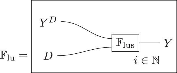 B.4 