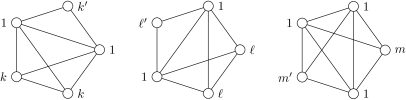 Figure 2 Three projections needed for Proposition 31 
                  (i).