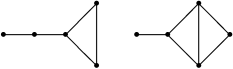 Figure 2 Graphs with five vertices and diameter three.