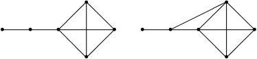 Figure 4 Graphs with six vertices and diameter three.