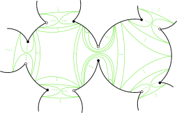 Figure 5 The very full and loose lamination Λ2{\Lambda_{2}}.