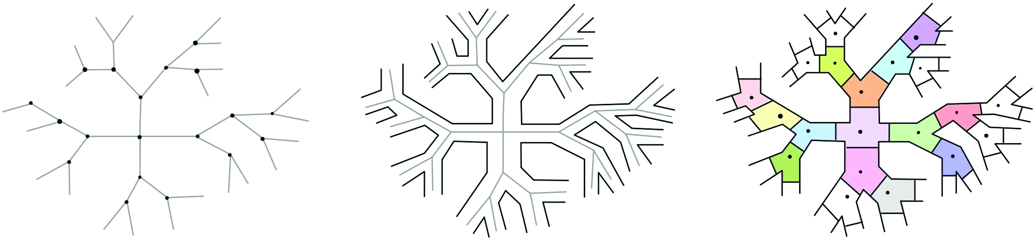 Figure 1 
               From left to right, pictures of 
                     
                        
                           
                              A
                              
                                 2
                                 ,
                                 4
                              
                           
                        
                        
                        A_{2,4}
                     
                  , 
                     
                        
                           
                              S
                              ⁢
                              
                                 (
                                 
                                    A
                                    
                                       2
                                       ,
                                       4
                                    
                                 
                                 )
                              
                           
                        
                        
                        \mathscr{S}(A_{2,4})
                     
                   and 
                     
                        
                           
                              
                                 S
                                 ♯
                              
                              ⁢
                              
                                 (
                                 
                                    A
                                    
                                       2
                                       ,
                                       4
                                    
                                 
                                 )
                              
                           
                        
                        
                        \mathscr{S}^{\sharp}(A_{2,4})
                     
                  .
            