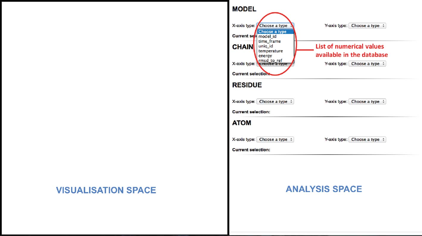 Figure 7: Query results showing all present numerical values from the database for each representation level available (Model/Chain/Residue/Atom).