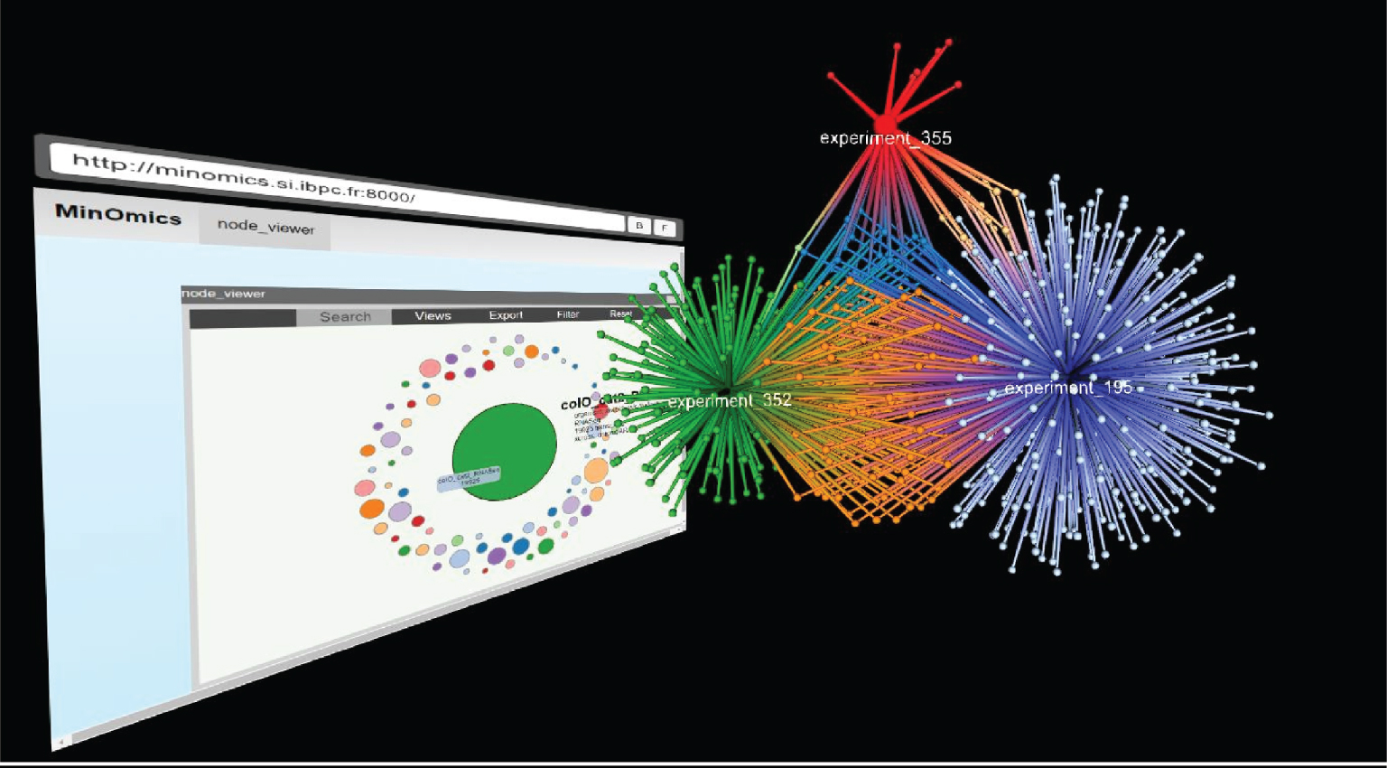 Figure 9: Example of a MinOmics webpage inside a Unity3D application. A similar embedding can be achieved inside a UnityMol application, where a web browser could render the MinOmics web page alongside the 3D molecular data or a proteomic network as illustrated here.