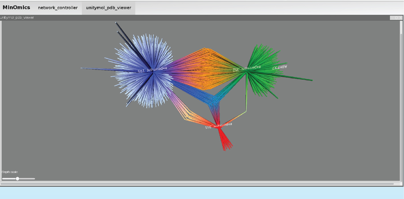 Figure 12: Redox PTMs 3D network in C. reinhardtii. The same PTM network as in Figure 11 is shown here in UnityMol after extending it to 3D. We can now continuously navigate from the 2D to the 3D network. The z-axis represents the molecular weight as an example.