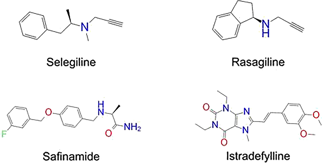 Figure 1: 
Chemical structures of monoamine oxidase B inhibitors.