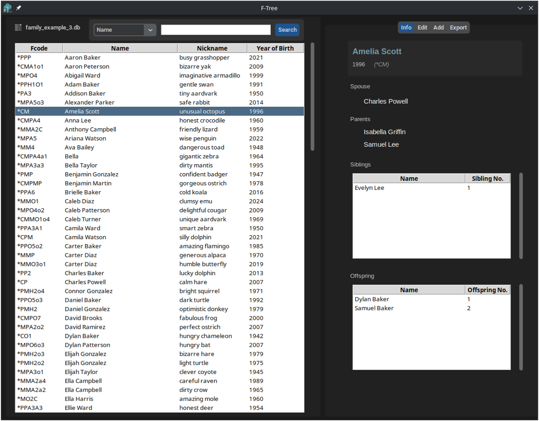 Figure 2: 
F-Tree main interface loaded with an encoded family. In the right panel is a summary of the direct relationships of the selected Fcode. A tab menu on the upper right allows the management of the database as well as the exportation to several data formats, including the generation of a genealogical tree and a report in PDF. The F-Tree software eases the manipulation of data encoded with the Fcode algorithm.
