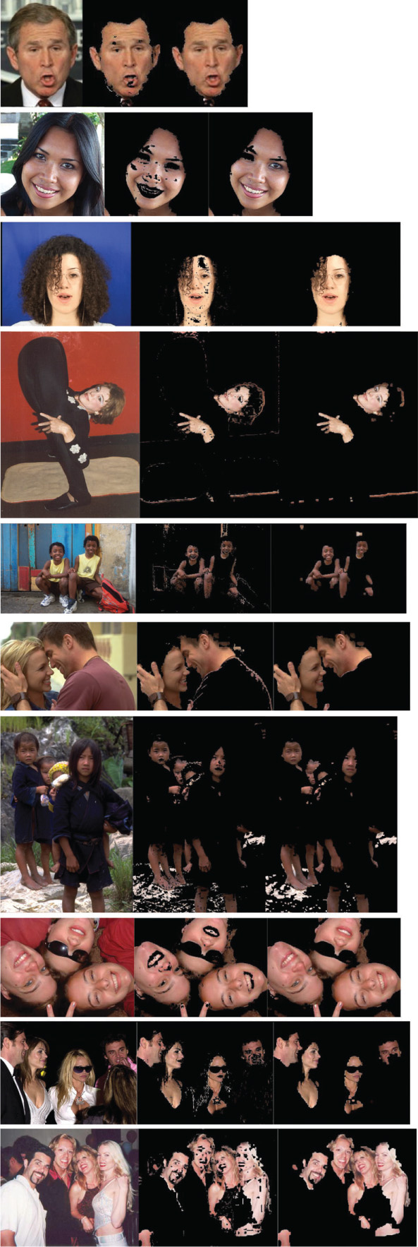 Figure 5 Experimental Results on the UCD Database.