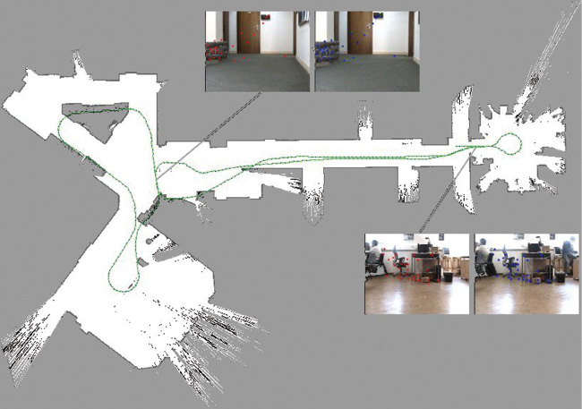 Figure 11. Correction of the Odometry Drift with Loop-Closure Detections.The trajectories have been displayed on the 2D laser SLAM map for reference (“UEI Lab” sequence, 350 images, 7 loop-closures). While the global orientation still shows some drift, the local map structure is coherent and the position of the robot at the end of the trajectory is correctly recognized as the starting position.