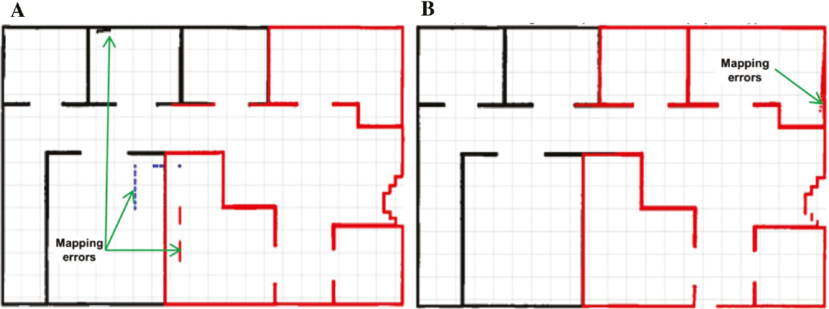 Figure 8: Generated Global Maps for the Scenario with Two Mobile Robots: (A) Generated Map for the Random Approach and (B) Generated Map for the Autonomous Approach.