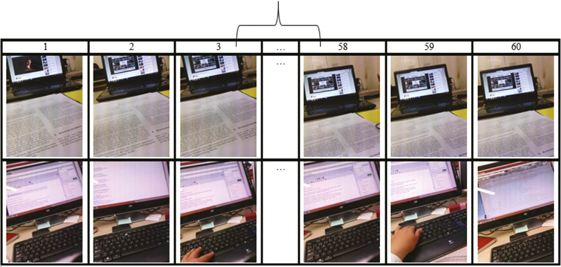 Figure 6: Short example of similarity between days 6 and 8.