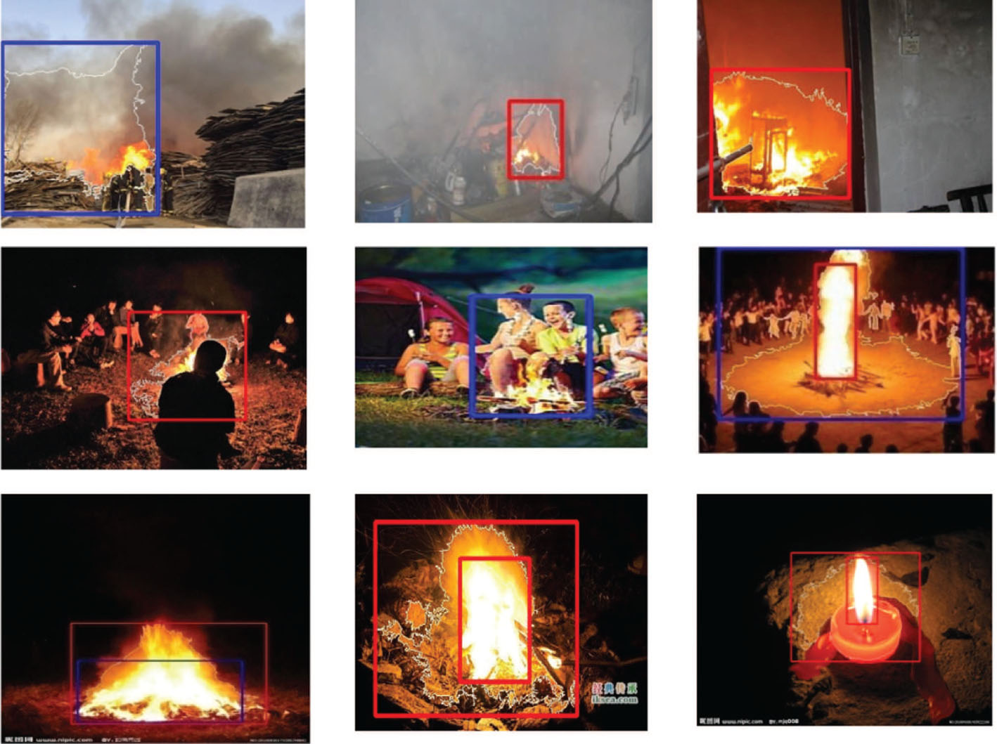 Figure 14: Candidate Regions that Contain Flame or Non-flame.