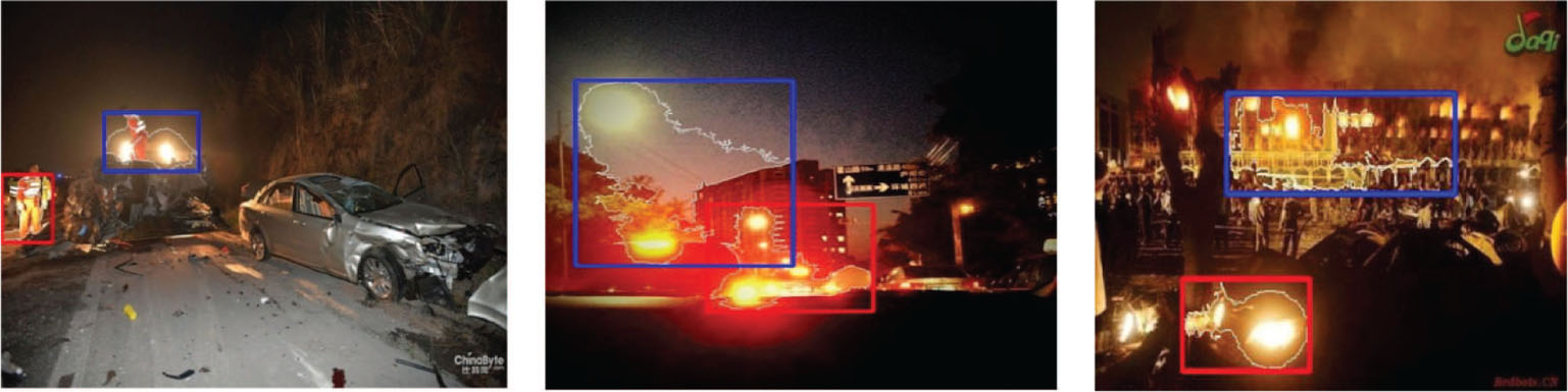 Figure 15: Lights that are Misinterpreted as Flame.