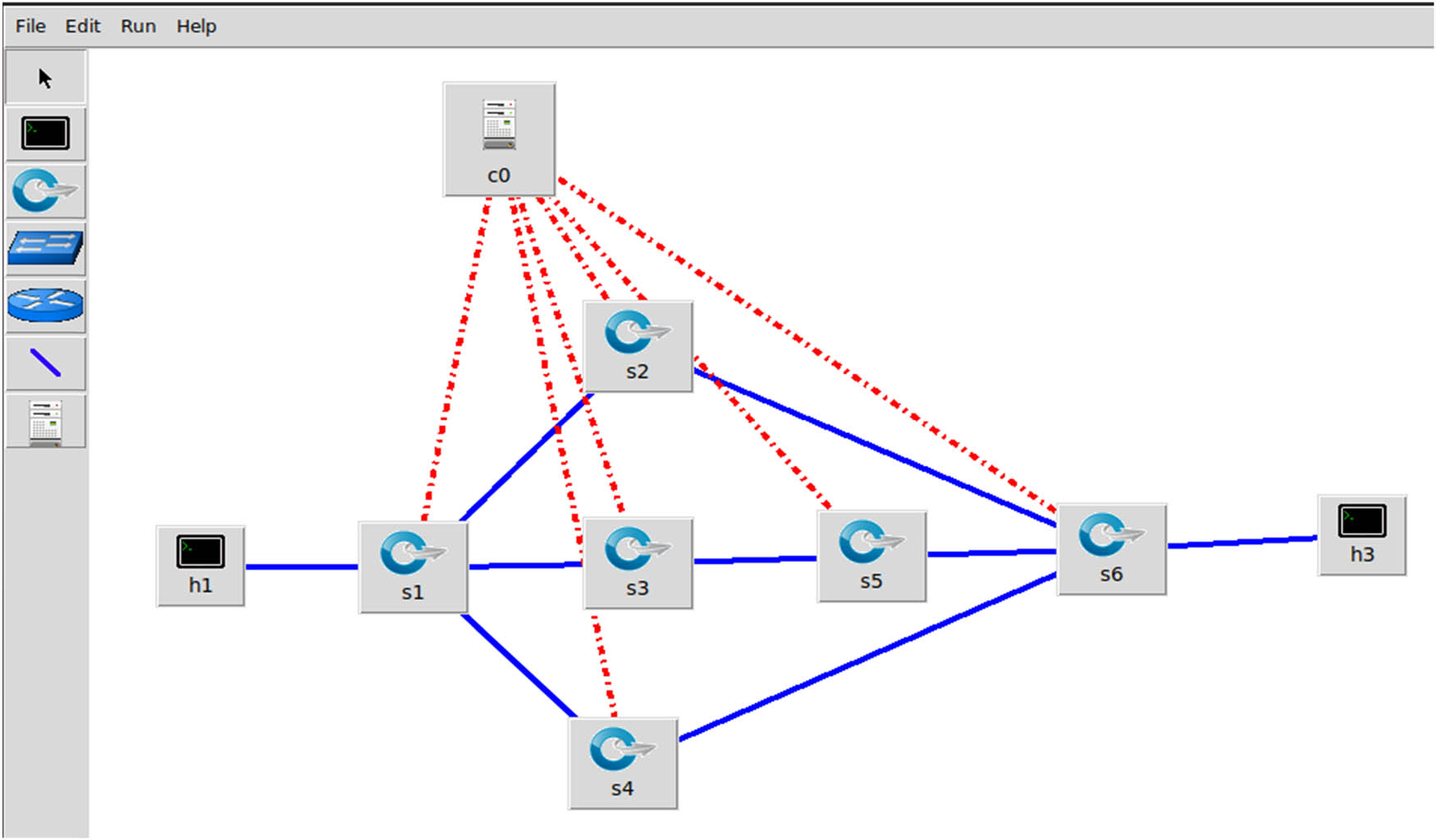 Figure 3 
               Network topology 1.
            