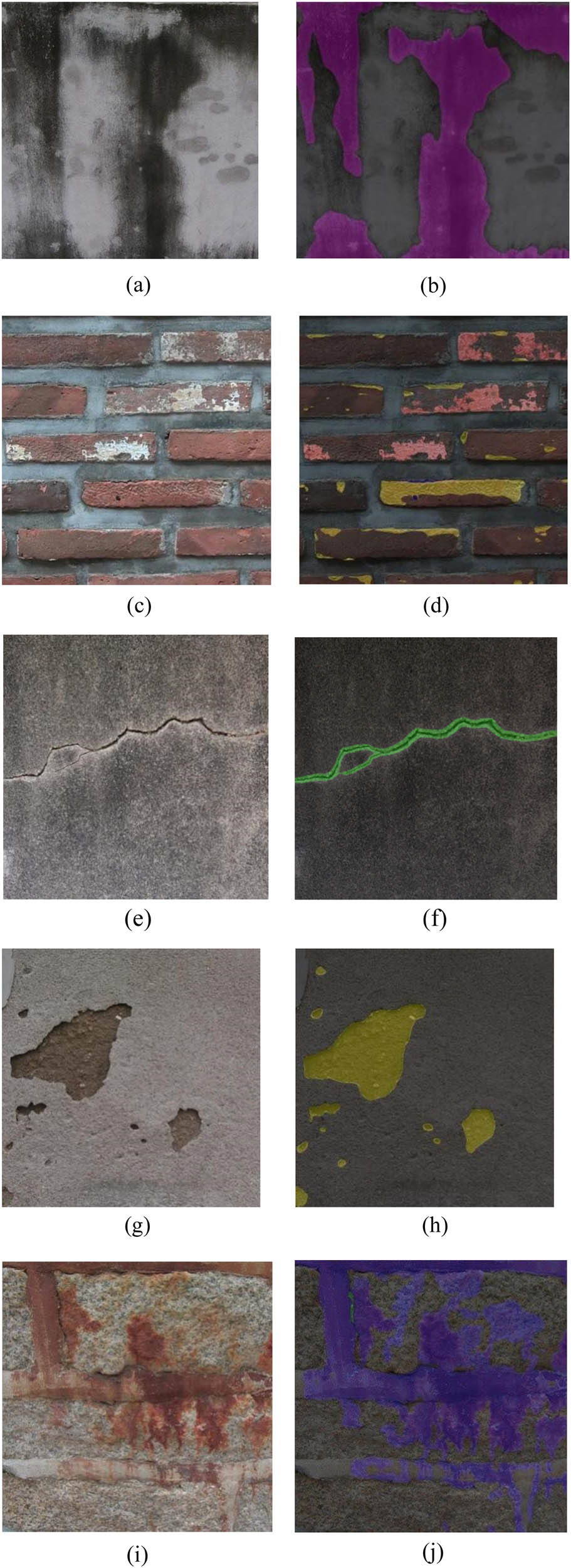 Figure 3 
                  Effects of the model in the segmentation and detection of some building surface defects. (a, c, e, g, and i) Original images and (b, d, f, h, and j) segmentation results.
               