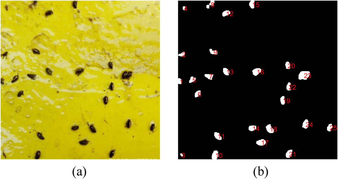 Figure 10
Labeling of pest image.